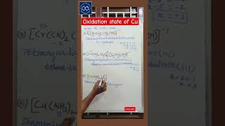 Oxidation state of metal ion in coordination compounds neet iupac [upl. by Hurff]