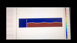 COMSOL dynamic grid laminar phase field periodic oscillation of baffles generates waves [upl. by Tani]