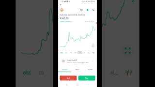 Golkunda diamond share review share stockmarket nifty trading mf sharemarket niftytrading [upl. by Ahsenyl]