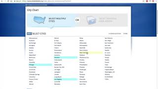 Comparing Cities Using State Data Lab [upl. by Minta]