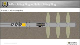 Comparing Types of Composite Frac Plugs [upl. by Earej]