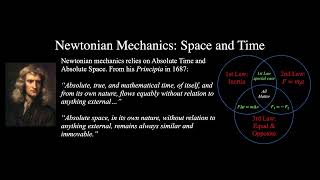 Newtonian Space and Time plus Machs Principle [upl. by Kitty]