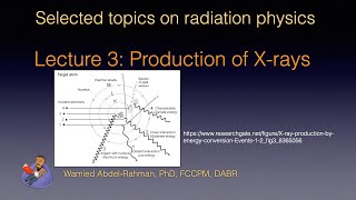 Selccted Topics on Radiation Physics Lecture 3 Production of xrays [upl. by Merchant]