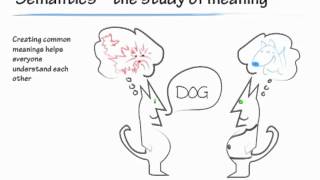 What Is Semantics [upl. by Osbourne]