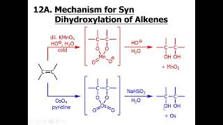 Reactions of Alkenes and Alkynes Part 2 [upl. by Swithbert520]