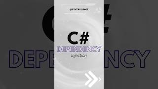 Mastering Dependency Injection in C  Learn ASPNET Core Basics coding csharp [upl. by Lentha649]