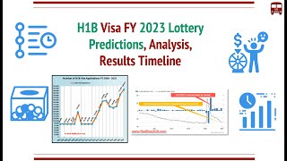 H1B Visa 2023 Lottery Predictions  Analysis Trends How Many  Results Timelines [upl. by Bergwall]