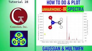 How to do and plot anharmonicIR spectrum using Gaussian 09W and Multiwfn  anharmonic IR spectrum [upl. by Lombard]