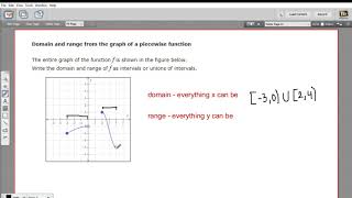 Domain and range from the graph of a piecewise function [upl. by Kenzie]