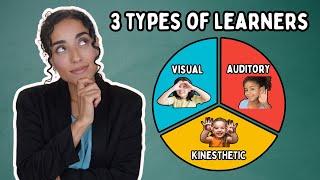 Different Types of Learning Styles For Young Children [upl. by Aicilas403]