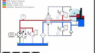 Mechanical Hydraulic Basics Course Lesson 36 hydraulic Schematics Part1 [upl. by Eisteb797]