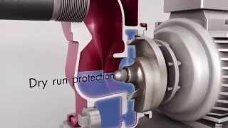 SelfPriming Centrifugal Pump Animation [upl. by Pavel]