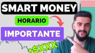 el MEJOR HORARIO para HACER TRADING  SMART MONEY  FOREX INSTITUCIONAL  ESTRATEGIA DE TRADING [upl. by Meuse356]