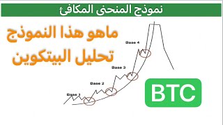 تحليل البيتكوين ماهو توجه السوق بعد ضرب قمة جديده وما هي المؤشرات التي يجيب الاعتماد عليها [upl. by Ringo]