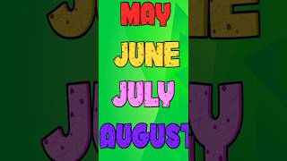 Months Of The Year shorts kidslearning videos youtubeshorts [upl. by Comethuauc884]