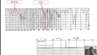 Chapter 14 – NMR Spectroscopy Part 3 of 4 [upl. by Sualokcin]