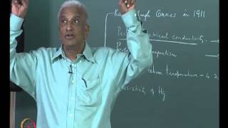 Mod01 Lec27 Superconductivity  Perfect Electrical Conductivity and Perfect Diamagnetism [upl. by Lothario]