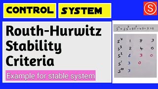 Routh hurwitz  stable system [upl. by Nadeen]