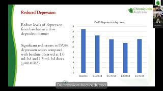 Frontiers in Pain Research  Facebook Live 2  National Pain Week 2023 [upl. by Raimund650]