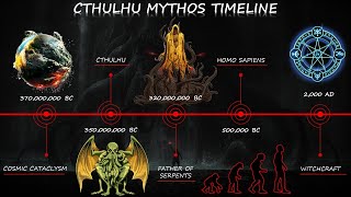 The Cthulhu Mythos Timeline  Main Events amp Timeline Of Cthulhu Explained [upl. by So]