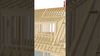 Supporting a 40ft Ridge Beam homebuilding framing shorts [upl. by Enia]