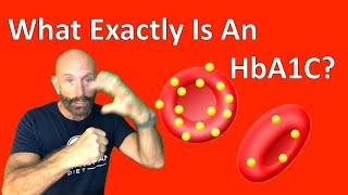 quotWhat is HbA1C Simple Explanation amp Why It Matters hba1c glucose [upl. by Jansen184]