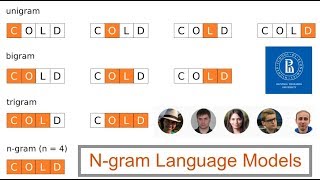 NLP Understanding the Ngram language models [upl. by Hiamerej]