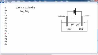 GCSE  CHEMISTRY  ELECTRO CHEMISTRY  LESSON 5  electrolysis of an aqueous solu [upl. by Ocirrej]