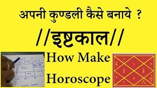 Ishtakal kaise Nikale  इष्टकाल साधन  ISHTKAL IN Kundali OR ASTROLOGY [upl. by Yelrihs]