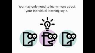 Learning Styles for Kids Intro and Environmental Preferences [upl. by Laural]