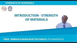 Introduction  Strength of Materials [upl. by Dijam767]