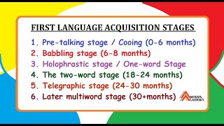 First Language Acquisition Stages  Hindi  Urdu [upl. by Niu]