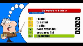 La conjugaison du verbe Finir  Indicatif Passé Composé [upl. by Morrison16]