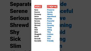 15 Common Synonyms Class  02 [upl. by Lleumas]