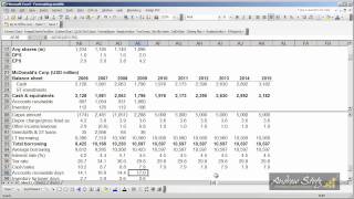 Forecasting Step 5  Forecasting balance sheet assets [upl. by Asena]