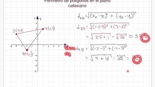 Perímetro de polígonos en el Plano Cartesiano [upl. by Vincenta]