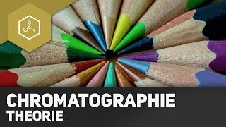 Chromatographie  Die Theorie [upl. by Adieren942]