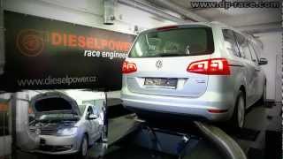 NEW VW Sharan 20TDI 4Motion 140PS to 171PS  384Nm DIESELPOWER dyno tuning wwwdpracecom [upl. by Hterag]