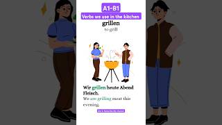 German important verbs that we use in the kitchen 🇩🇪🇩🇪 learngerman deutsch german shorts [upl. by Ierdna]