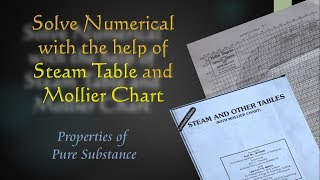 how to solve numerical by steam table and Mollier chart [upl. by Ainod708]