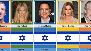 OMG😱😱😱 Celebrities Who Support Israel [upl. by Huxley]