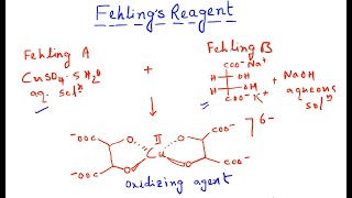 Fehlings test  Practical Organic Chemistry  Fehlings reagent [upl. by Pelpel212]