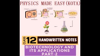 NEET HANDWRITTEN NOTES BY NEET REPEATER PART  II BIOTECHNOLOGY amp ITS APPLICATION ECOSYSTEM  1 [upl. by Biddie]