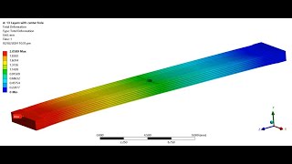 ANSYS Tutorial Tensile Testing Stress Analysis of 3D Printed PLA Layers Sample [upl. by Leirol]