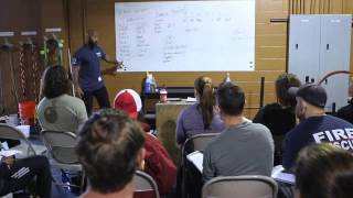 Modifying Intensity with Chuck Carswell [upl. by Ntsuj]