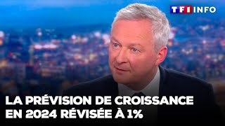 Croissance  la prévision pour 2024 révisée à 1 annonce Bruno Le Maire [upl. by Ronoc529]