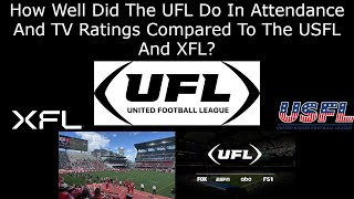 How Well Did The UFL Do In Attendance And TV Ratings Compared To The USFL And XFL [upl. by Hillard]