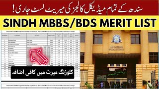 DUHS Private MBBS Sindh Province Merit List 2023  Sindh Medical Colleges MBBS Expected aggregate [upl. by Charlotte261]