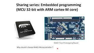 1 Introduction ARM CortexM microcontroller programming on Renesas RA4E1 [upl. by Luapnoj]