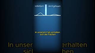 Tunneleffekt visualisiert apolinsphysikuniversum science physics [upl. by Lawlor460]